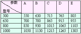 HL-BM系列電子皮帶秤2.gif