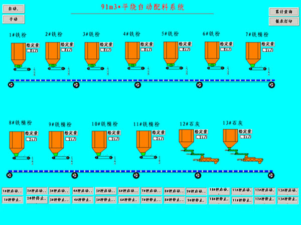 平燒自動(dòng)配料系統(tǒng).jpg