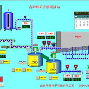 高陽鐵礦