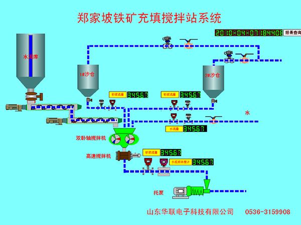 昌邑鄭家坡鐵礦