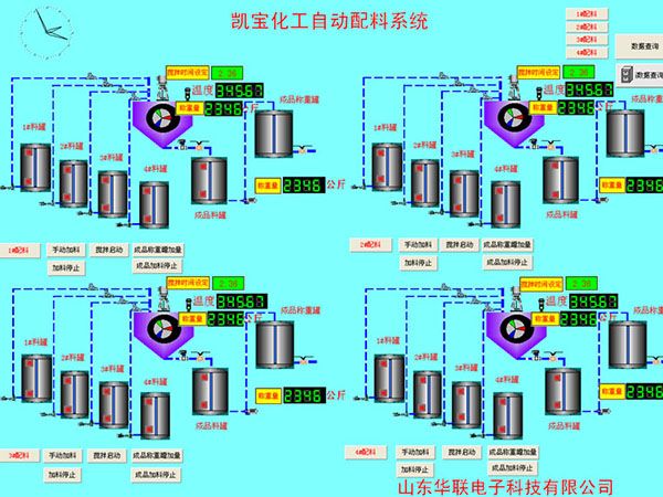 凱寶化工